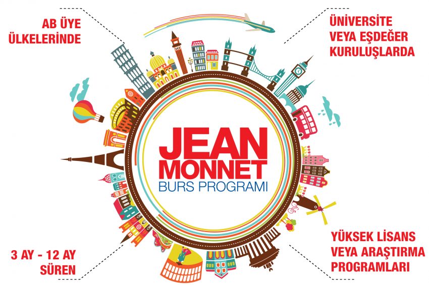 Jean Monnet Burs Programı 2021-2022 Akademik Yılı Başvuruları Başladı!
