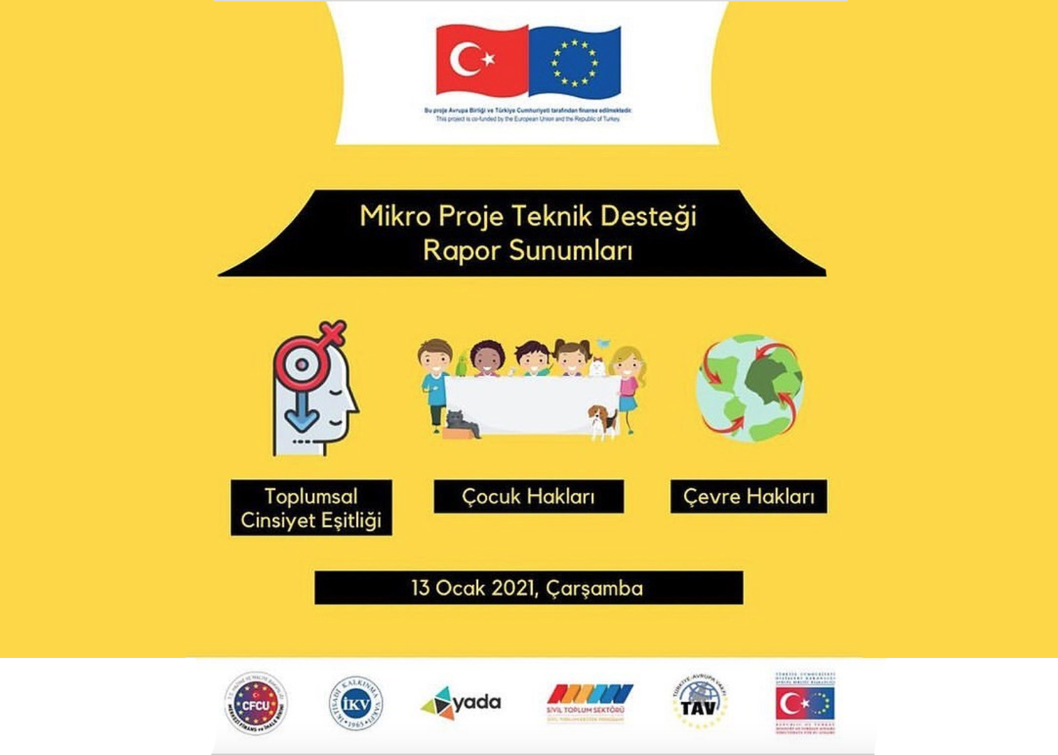 Mikro Proje Teknik Desteği Rapor Sunumları