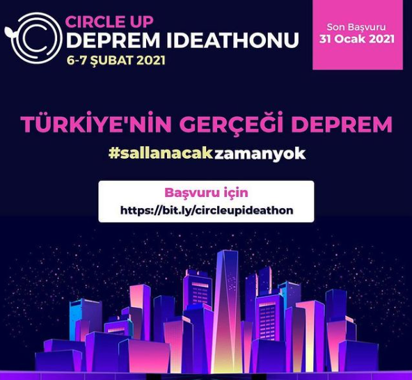 Türkiye’nin Gerçeği Deprem