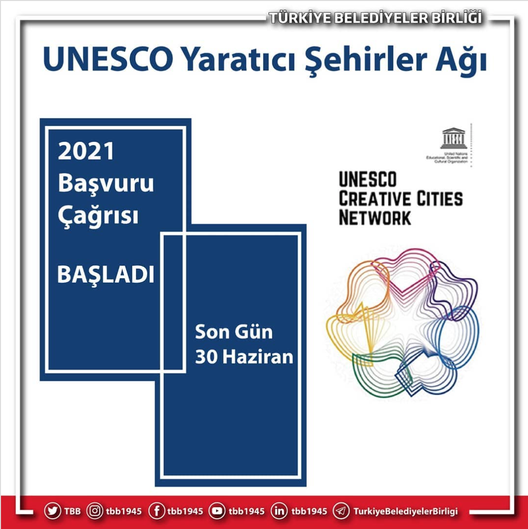 UNESCO Yaratıcı Şehirler Ağı 2021 Dönemi Başvuruları Başladı