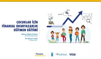 Çocuklar için Finansal Okuryazarlık Eğitmen Eğitimi