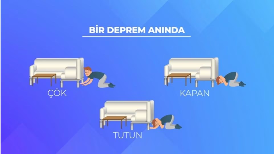 Deprem Anında Yapılacaklar Nelerdir? Hayat Kurtaran Bilgiler